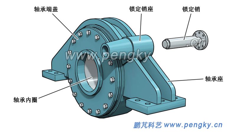 联轴器对中找正三表法：精准对中的关键步骤