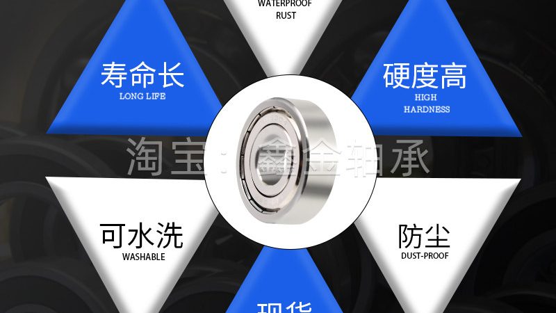 进口轴承选型误区：贵的不一定更适合你